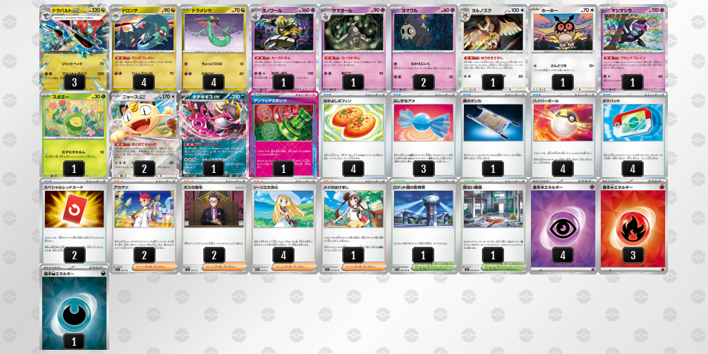 シティリーグ2026 シーズン4 オープンリーグ 優勝デッキ