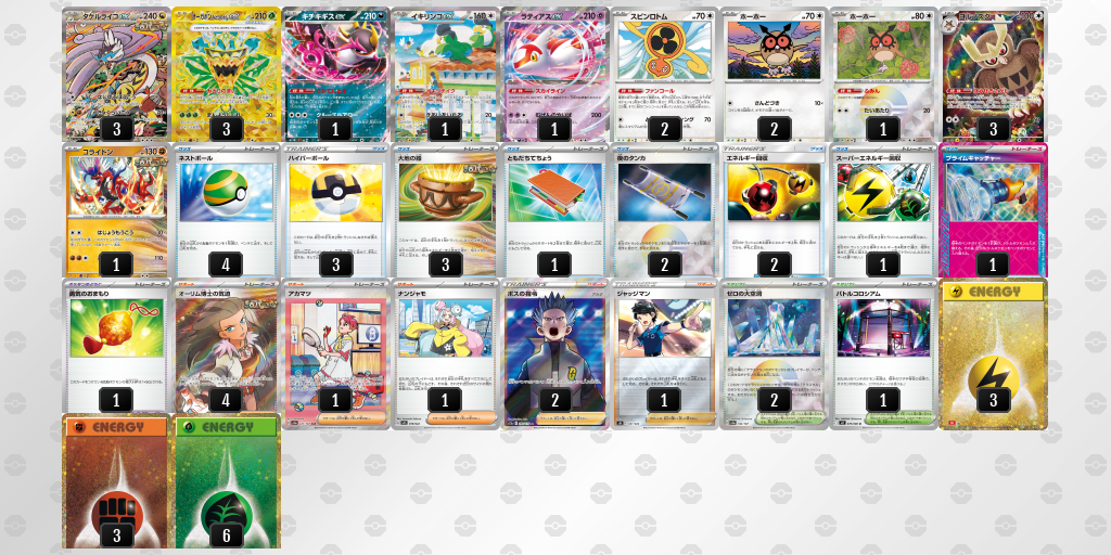 [CL] 2025-10-25 CityLeague2026 S1 兒童組 - 2位 牌組圖片