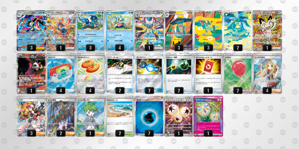 シティリーグ2026 シーズン4 オープンリーグ 優勝デッキ