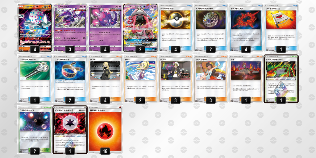 ゴッドヤンキー デッキ ゴッドヤンキー デッキパーツ まとめ依頼 ゴッドヤンキー デッキ ゴッドヤンキー デッキパーツ まとめ依頼