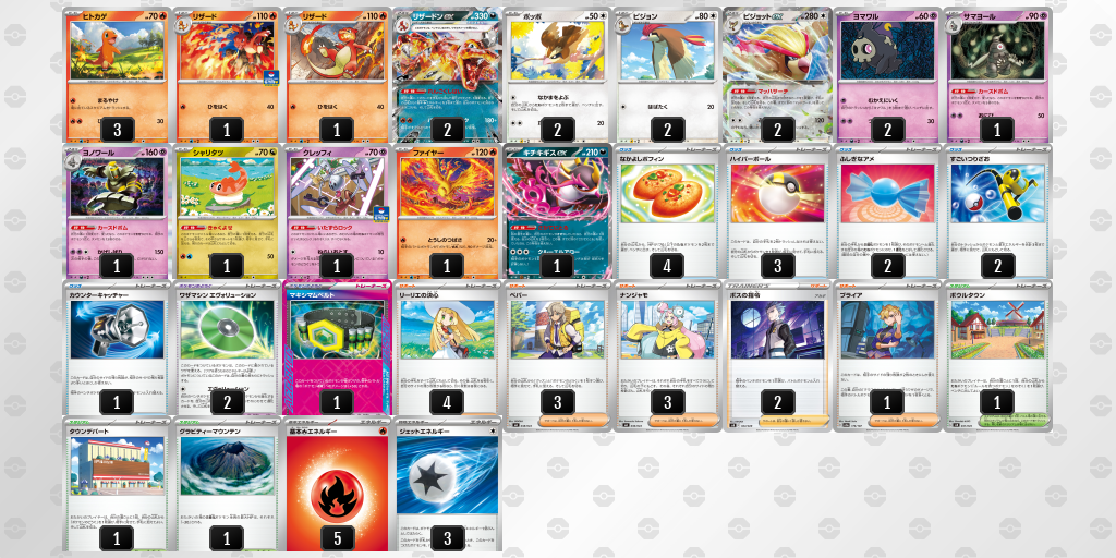 [CL] 2025-11-09 CityLeague2026 S2 公開組 - 5位 牌組圖片