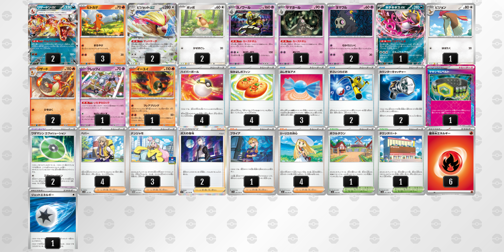 [CL] 2025-11-15 CityLeague2026 S2 兒童組 - 3位 牌組圖片