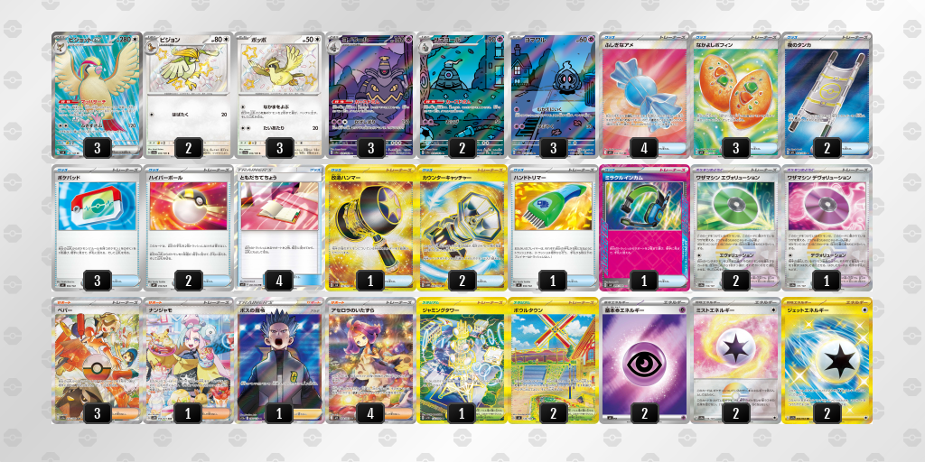 ピジョットコントロール