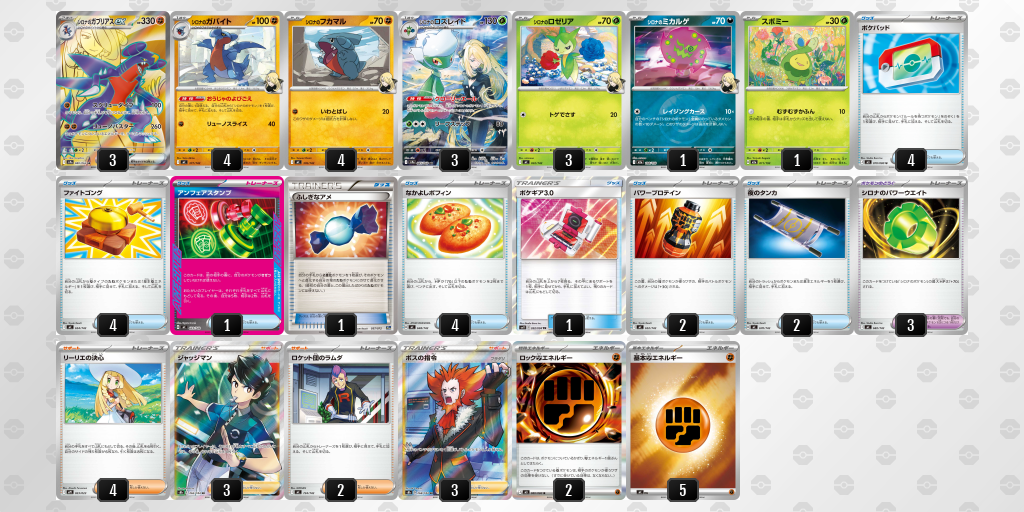 シティリーグ2026 シーズン4 オープンリーグ 3位 デッキ