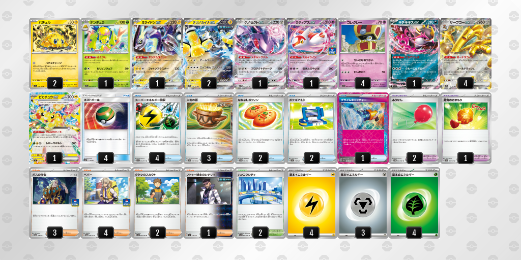 [CL] 2025-11-15 CityLeague2026 S2 兒童組 - 5位 牌組圖片