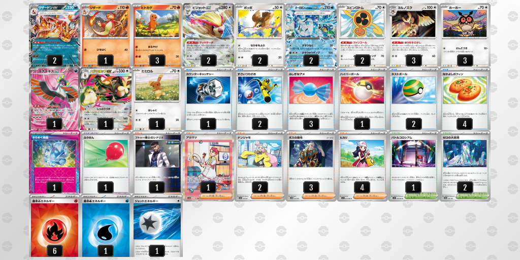 [CL] 2025-11-15 CityLeague2026 S2 兒童組 - 3位 牌組圖片