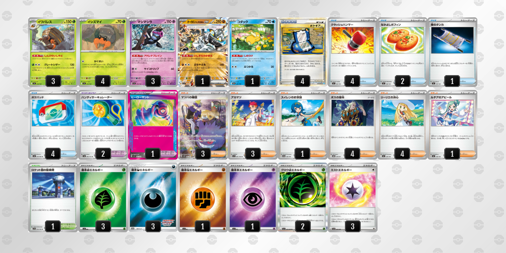 シティリーグ2026 シーズン4 シニアリーグ 3位 デッキ