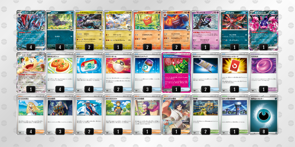 シティリーグ2026 シーズン4 オープンリーグ 5位 デッキ