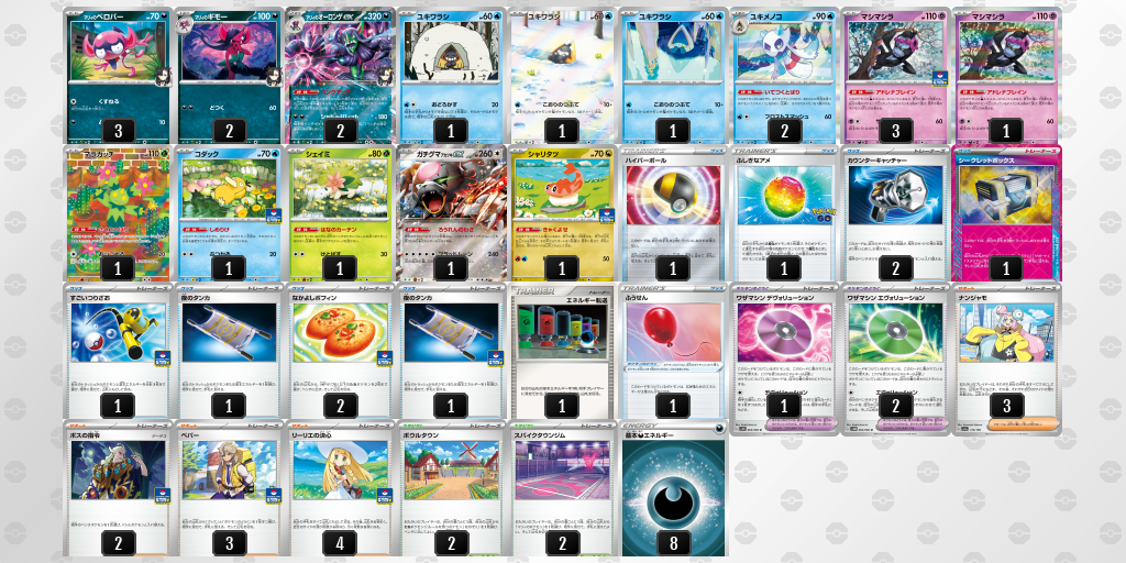 [CL] 2025-10-26 CityLeague2026 S1 少年組 - 5位 牌組圖片