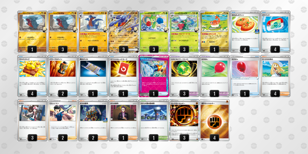 シティリーグ2026 シーズン4 オープンリーグ 9位 デッキ