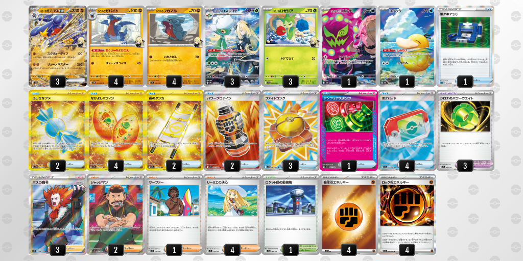 シティリーグ2026 シーズン4 シニアリーグ 優勝デッキ