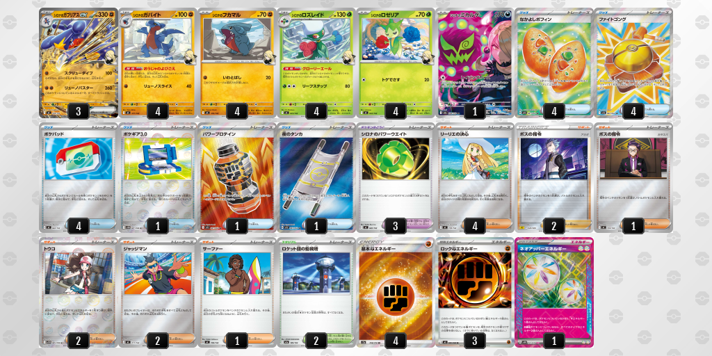 シティリーグ2026 シーズン4 オープンリーグ 3位 デッキ