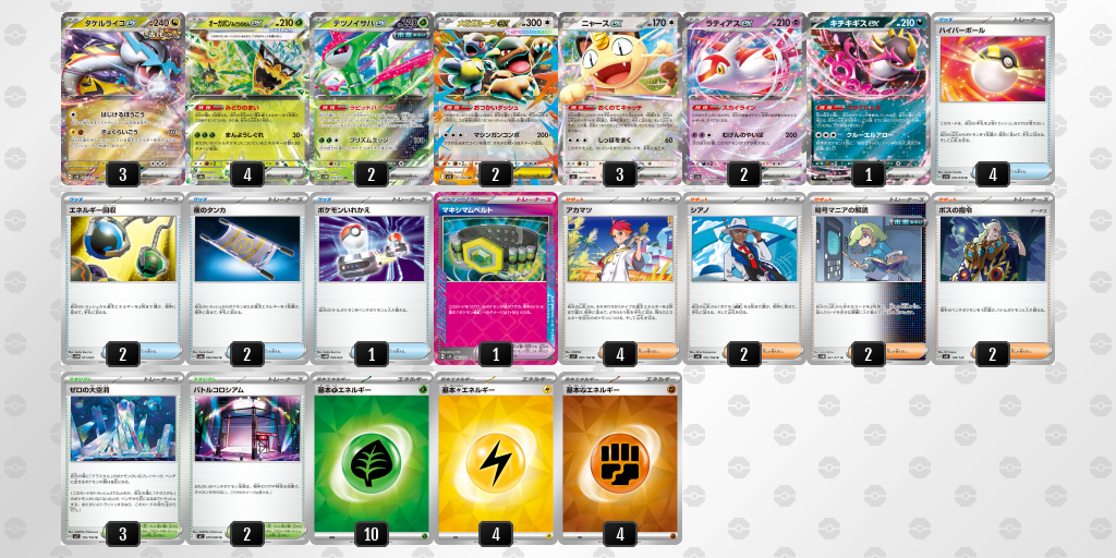 シティリーグ2026 シーズン4 オープンリーグ 3位 デッキ