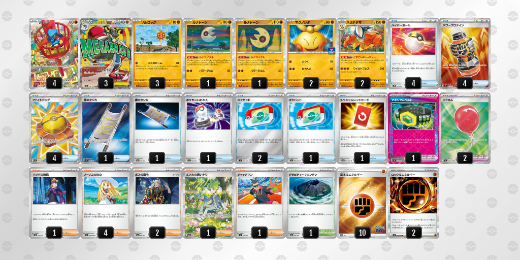 シティリーグ2026 シーズン4 オープンリーグ 5位 デッキ