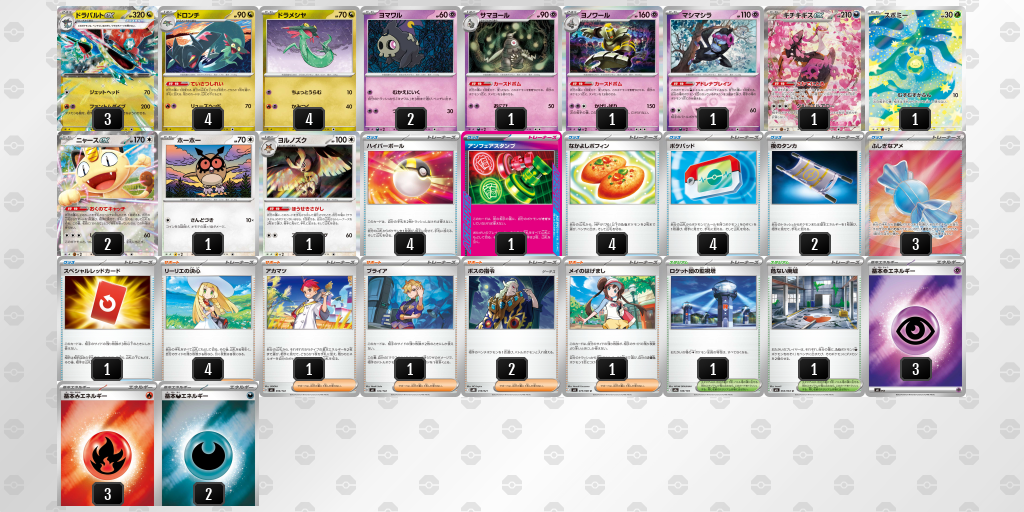 シティリーグ2026 シーズン4 オープンリーグ 5位 デッキ