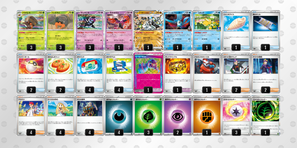 シティリーグ2026 シーズン4 オープンリーグ 5位 デッキ