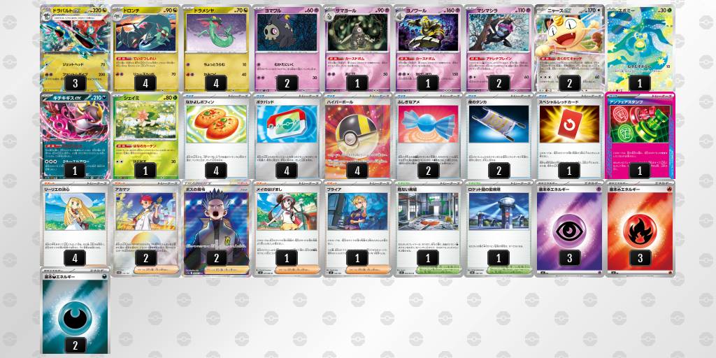 シティリーグ2026 シーズン4 シニアリーグ 2位 デッキ