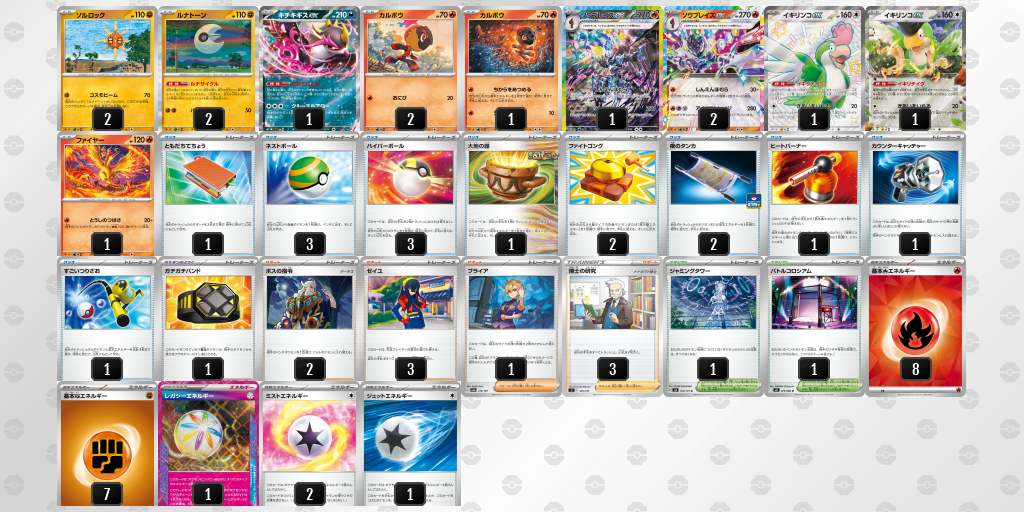 [CL] 2025-11-15 CityLeague2026 S2 兒童組 - 5位 牌組圖片