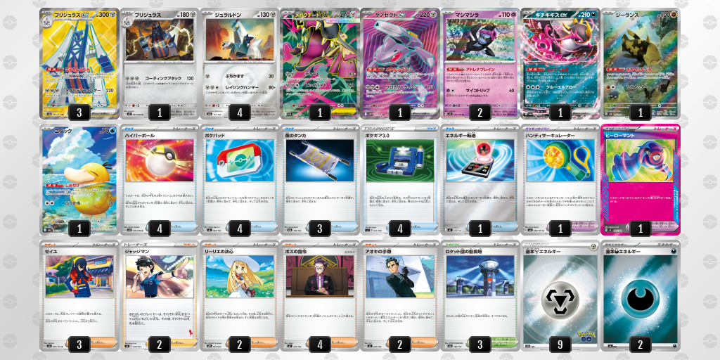 ブリジュラスのアドバイスお願いします