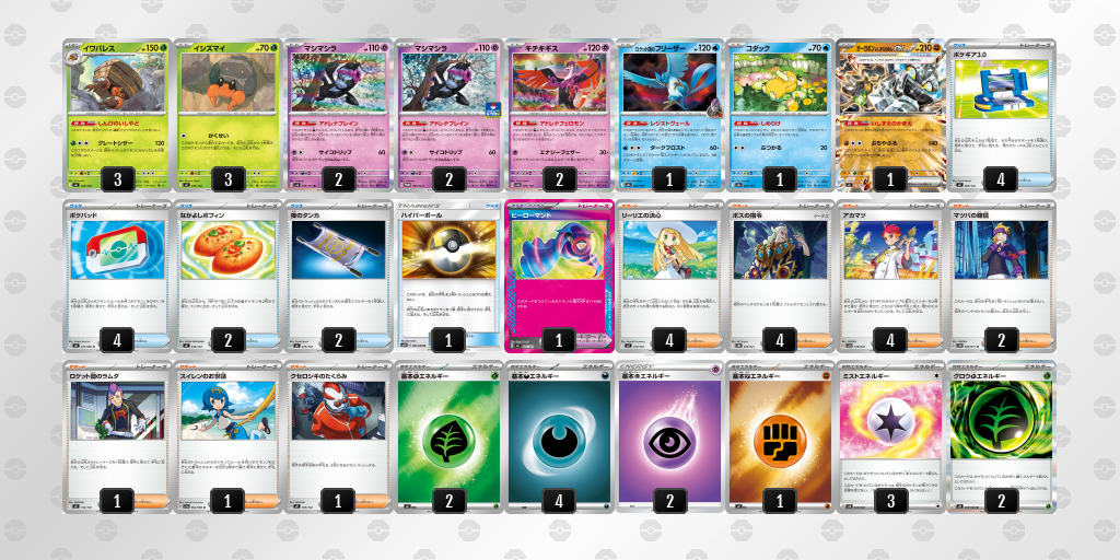 シティリーグ2026 シーズン4 シニアリーグ 2位 デッキ