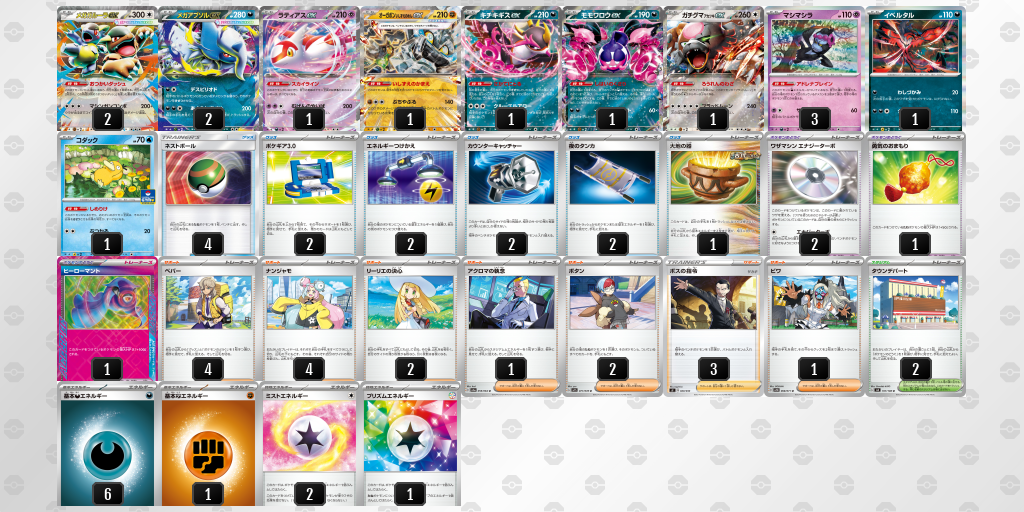 [CL] 2025-11-15 CityLeague2026 S2 兒童組 - 3位 牌組圖片