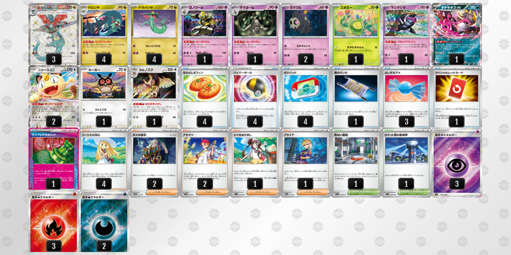 シティリーグ2026 シーズン4 オープンリーグ 5位 デッキ