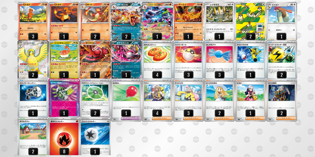 [CL] 2025-10-26 CityLeague2026 S1 公開組 - 9位 牌組圖片