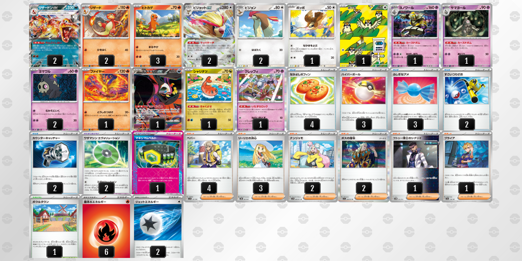 [CL] 2025-11-15 CityLeague2026 S2 兒童組 - 2位 牌組圖片