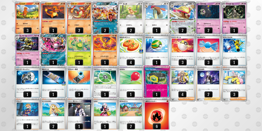 [CL] 2025-10-25 CityLeague2026 S1 兒童組 - 3位 牌組圖片