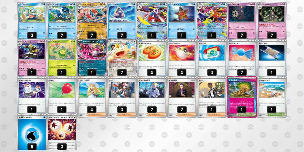 シティリーグ2026 シーズン4 オープンリーグ 優勝デッキ