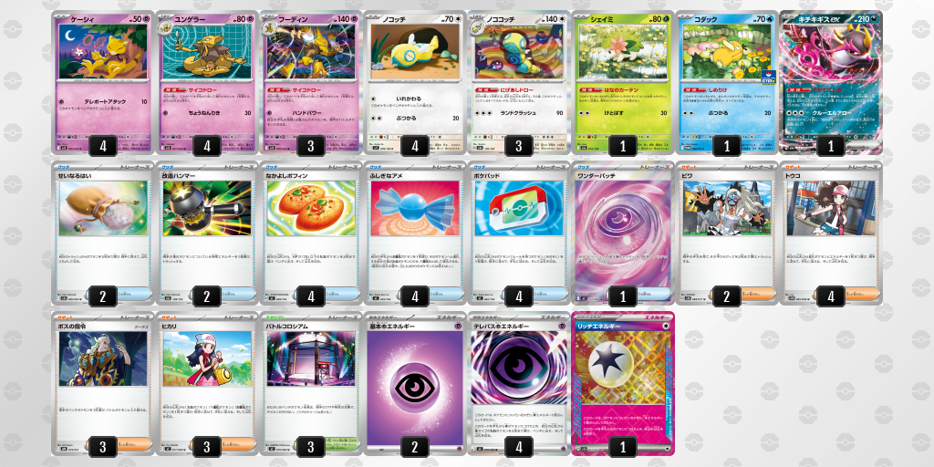 シティリーグ2026 シーズン4 ジュニアリーグ 5位 デッキ