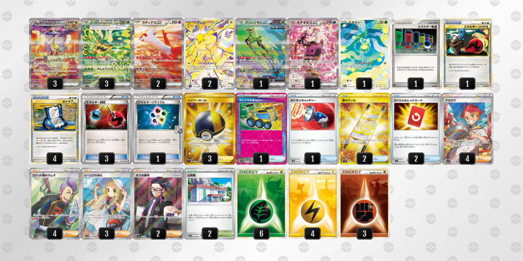 シティリーグ2026 シーズン4 ジュニアリーグ 2位 デッキ