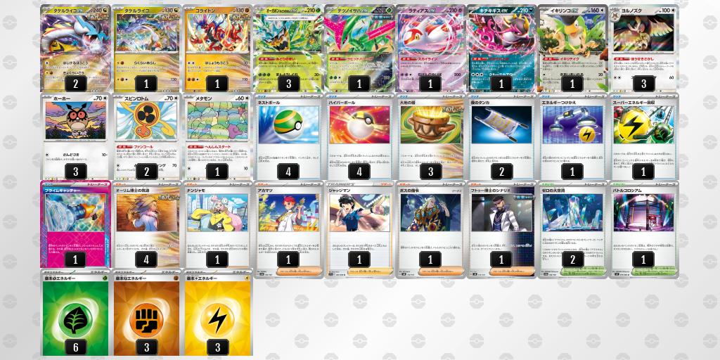 [CL] 2025-11-16 CityLeague2026 S2 公開組 - 5位 牌組圖片