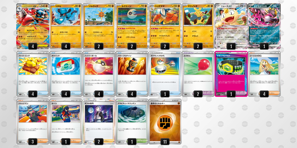 シティリーグ2026 シーズン4 オープンリーグ 1位 デッキ