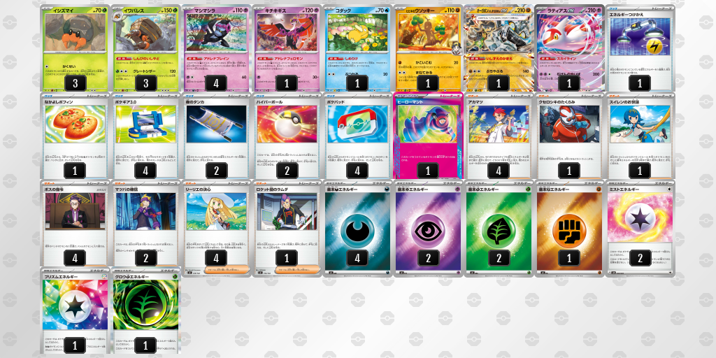 シティリーグ2026 シーズン4 シニアリーグ 3位 デッキ