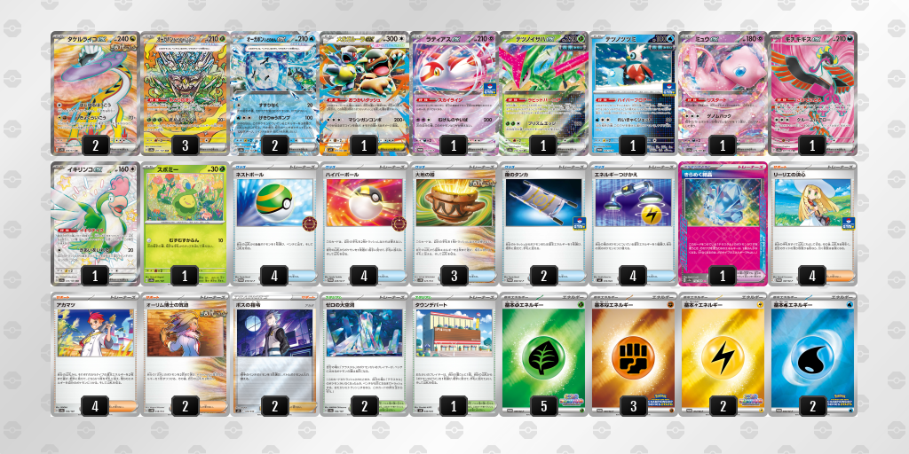 [CL] 2025-11-15 CityLeague2026 S2 兒童組 - 5位 牌組圖片