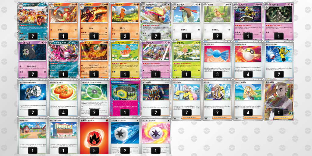 [CL] 2025-11-16 CityLeague2026 S2 少年組 - 5位 牌組圖片