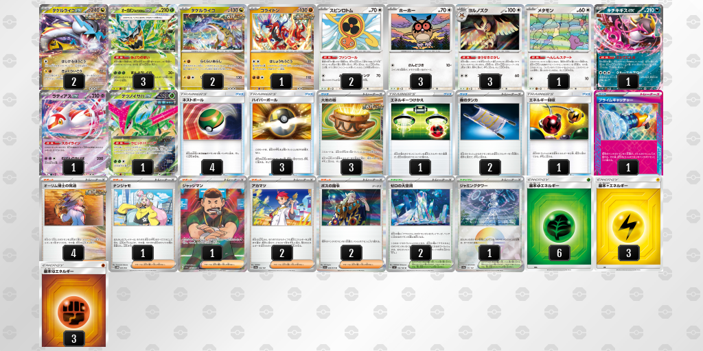 [CL] 2025-10-25 CityLeague2026 S1 公開組 - 1位 牌組圖片