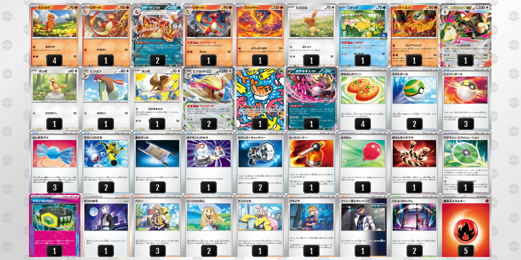 [CL] 2025-11-15 CityLeague2026 S2 兒童組 - 5位 牌組圖片