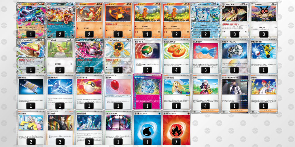 [CL] 2025-10-29 CityLeague2026 S1 公開組 - 5位 牌組圖片