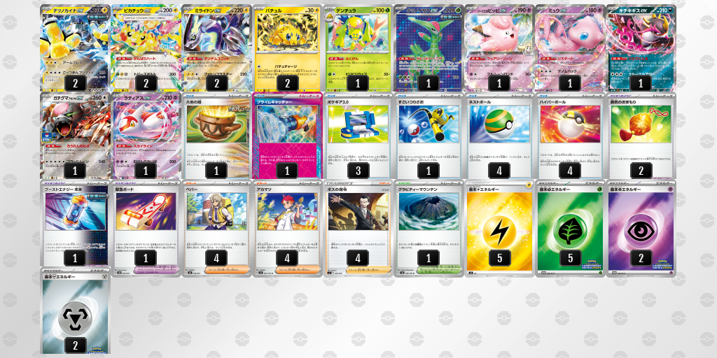 [CL] 2025-11-15 CityLeague2026 S2 兒童組 - 5位 牌組圖片