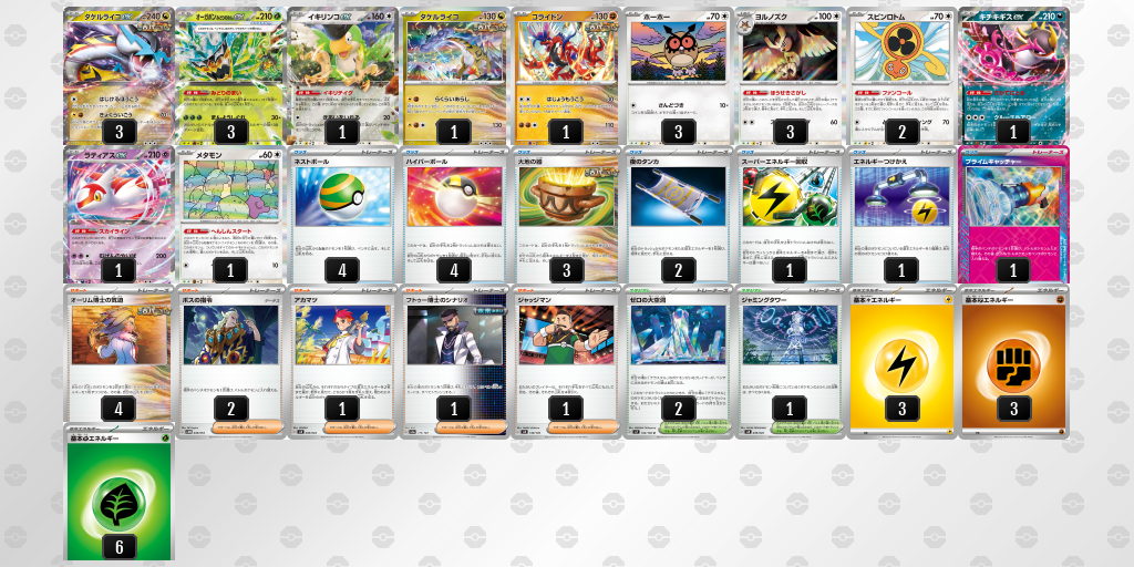 ノヴァオメガモンデッキ 40枚 概要欄確認 ノヴァオメガモン ノヴァオメガモンデッキ 40枚 概要欄確認 ノヴァオメガモン