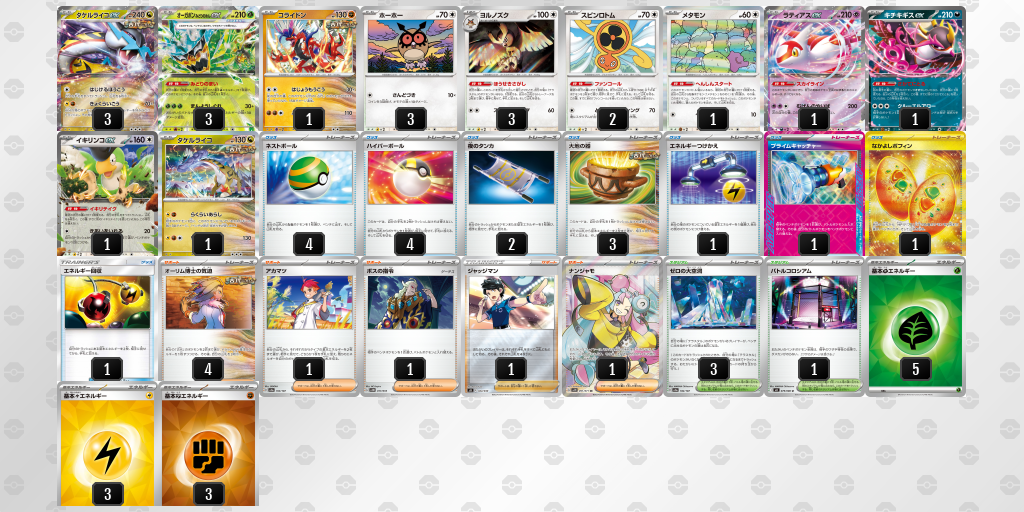 [CL] 2025-11-15 CityLeague2026 S2 兒童組 - 2位 牌組圖片