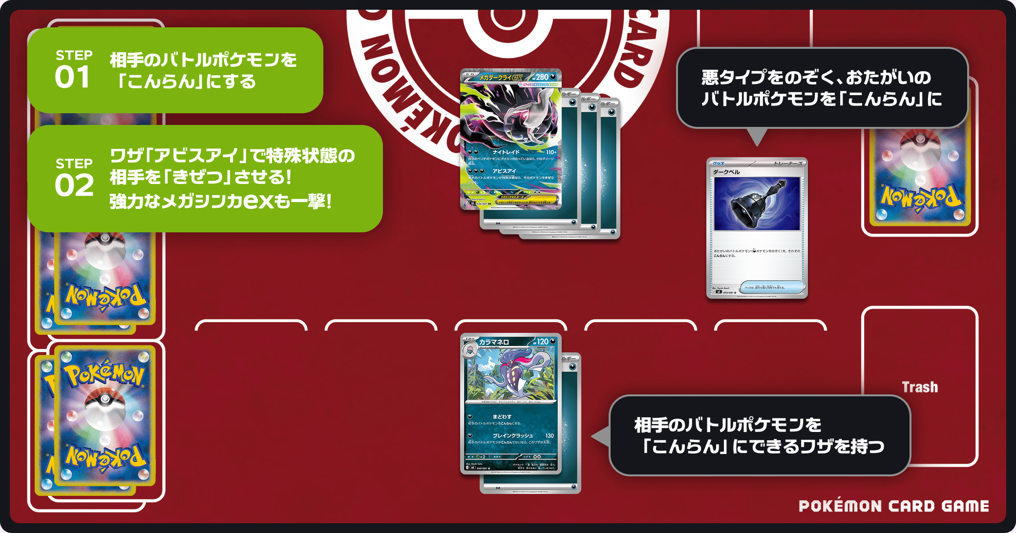 STEP1相手のバトルポケモンを「こんらん」にする。STEP2ワザ「アビスアイ」で特殊状態の相手を「きぜつ」させる！強力なメガシンカexも一撃！