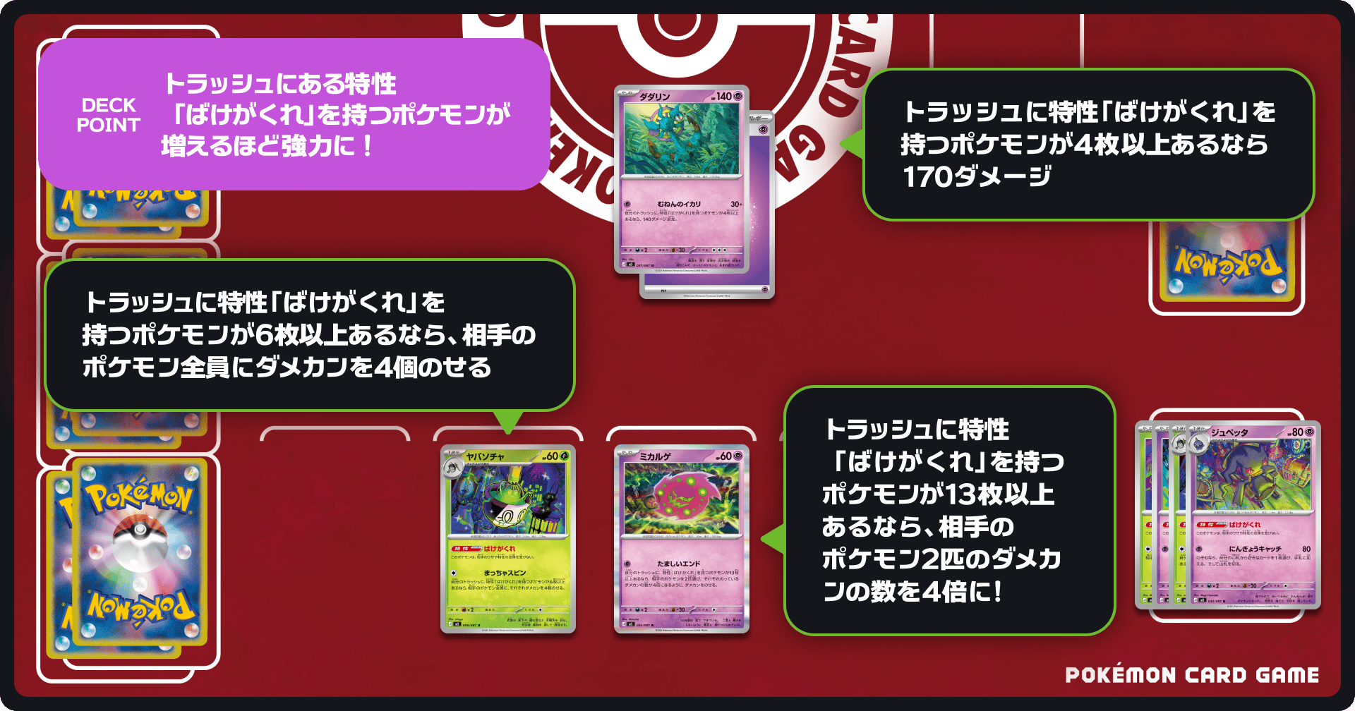 DECK POINT トラッシュにある特性「ばけがくれ」を持つポケモンが増えるほど強力に!