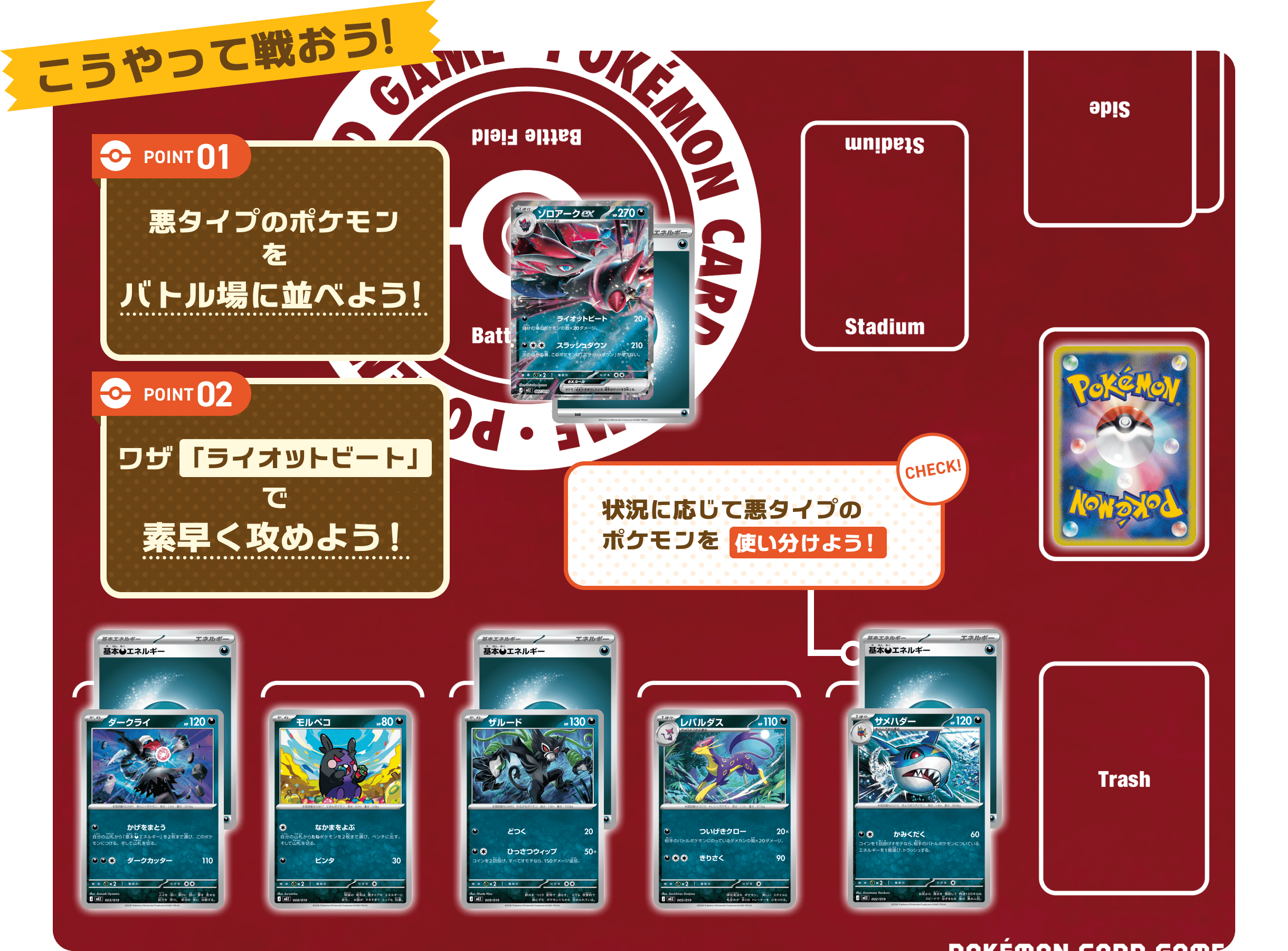 ゾロアークex盤面図