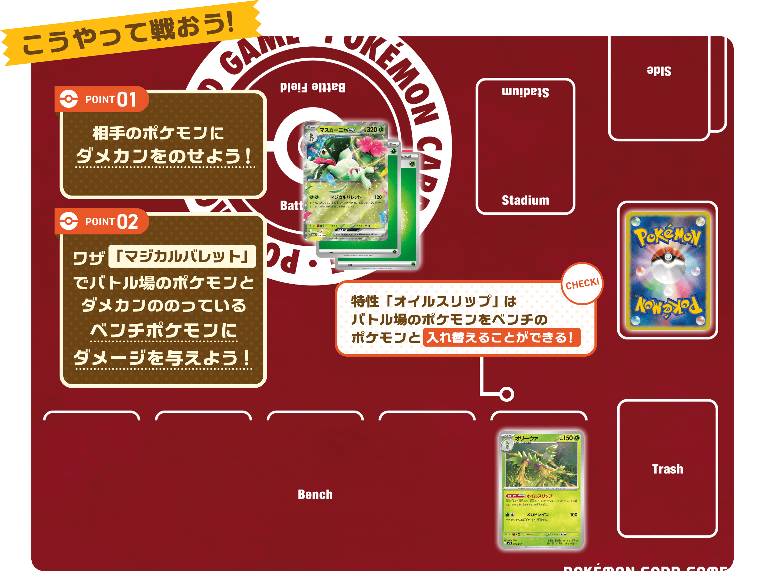 マスカーニャex盤面図