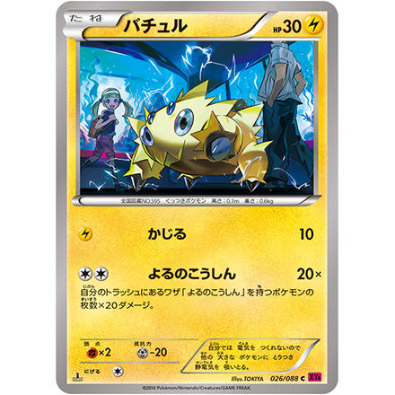 チャンピオンズリーグ2017 大阪 シニアリーグ 上位デッキを一挙公開