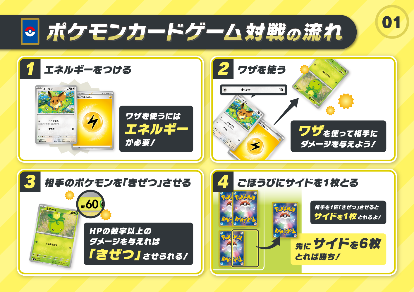 振り返りミニペーパー1セット