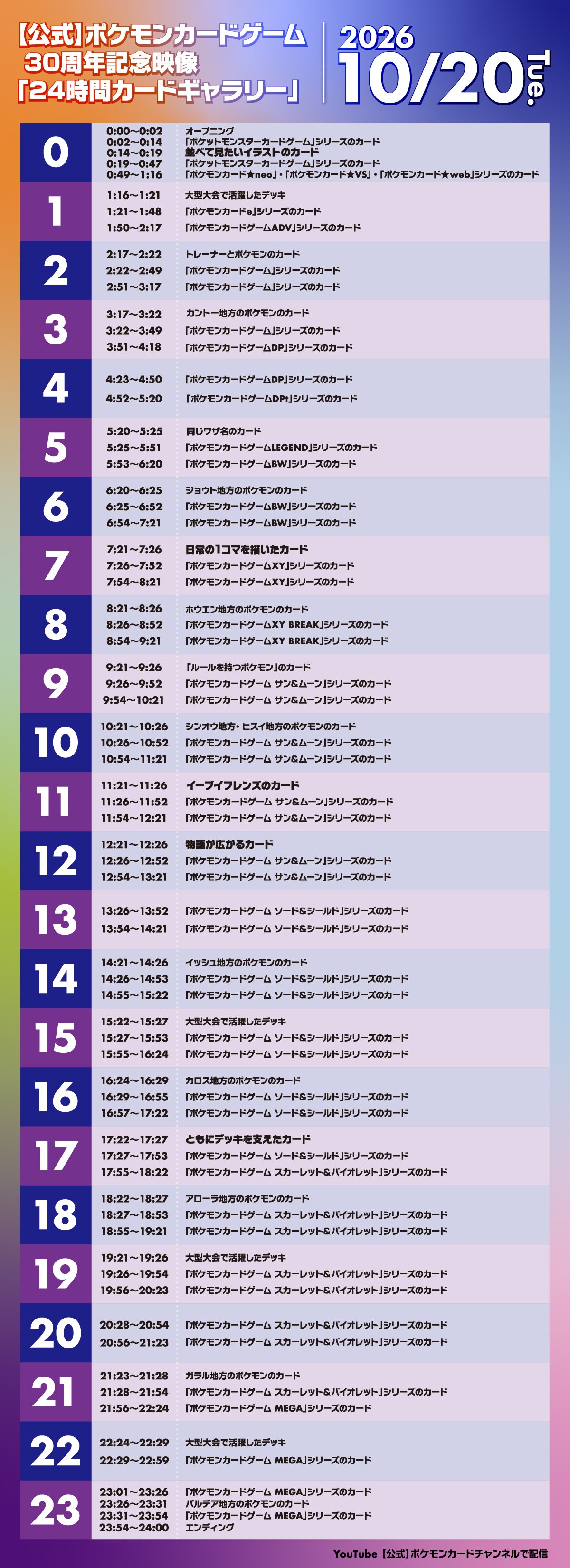 タイムテーブル